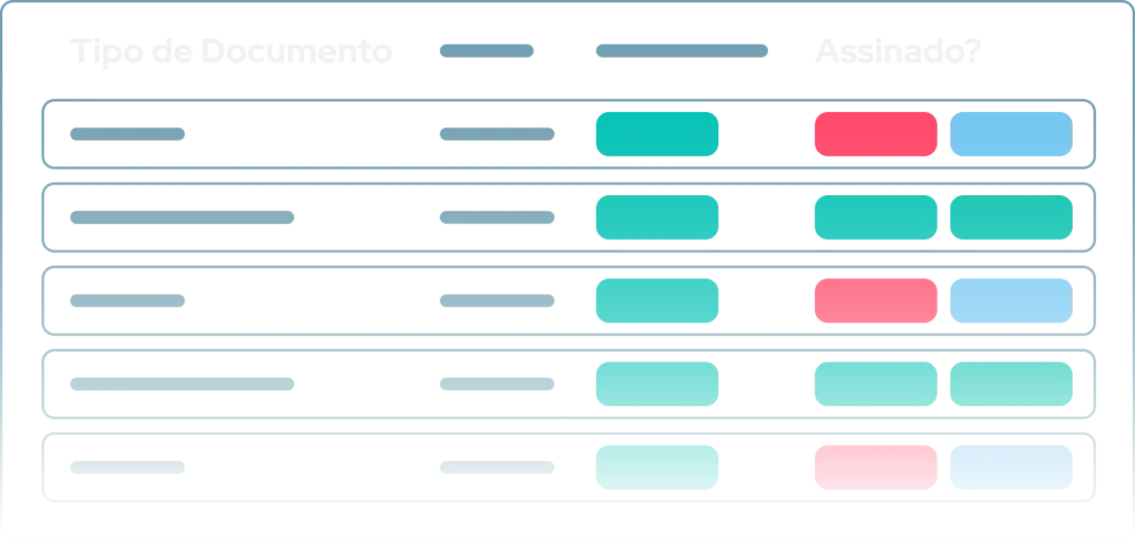 Tabela de controle de assinaturas de documentos no sistema Facilita Ponto.